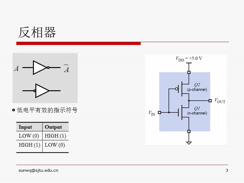 第4章逻辑门和布尔代数ppt课件.ppt_第3页