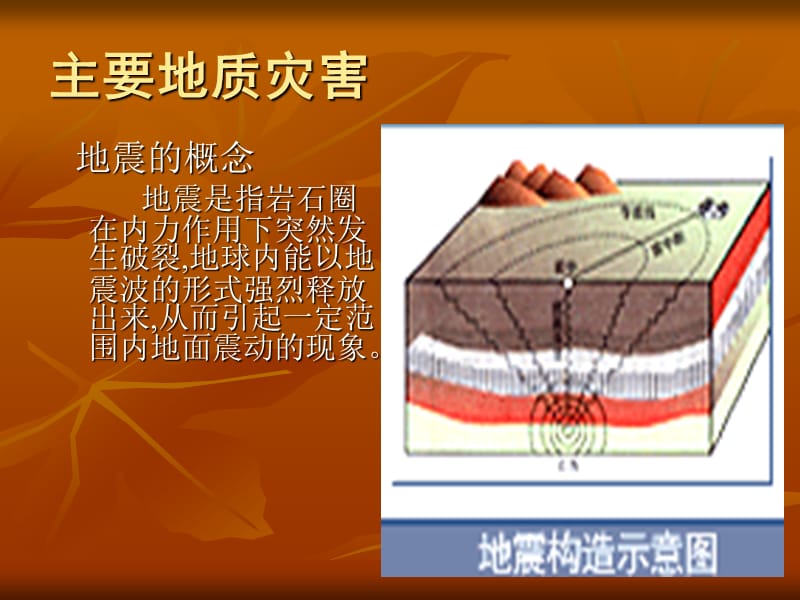 地质灾害.ppt_第2页