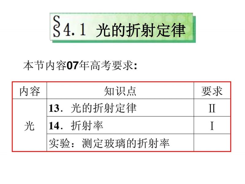 光的折射定律_图文.ppt.ppt_第1页