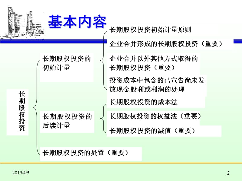 第八章长期股权投课件.ppt_第2页