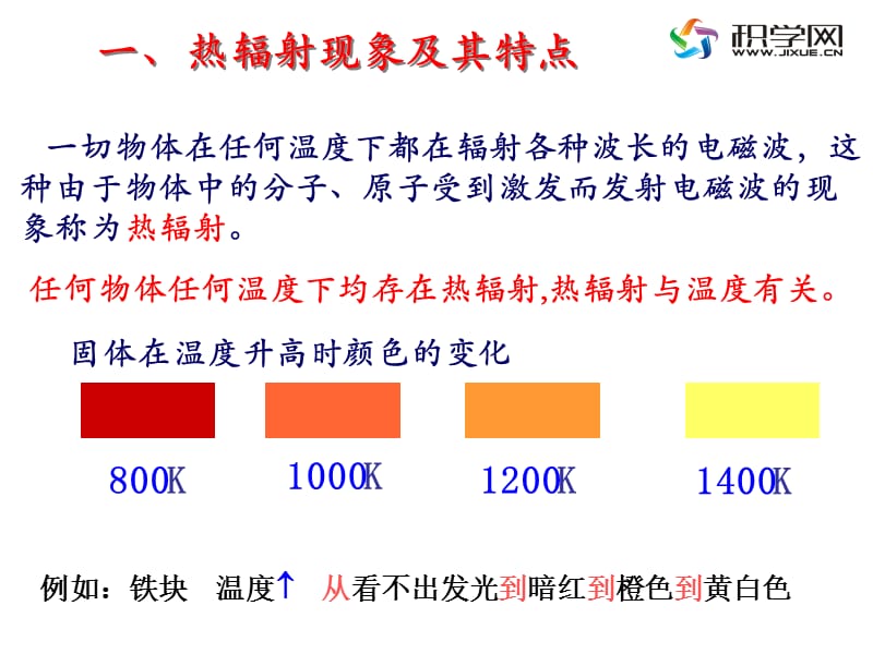 第一部分能量量子化教学课件.ppt_第3页