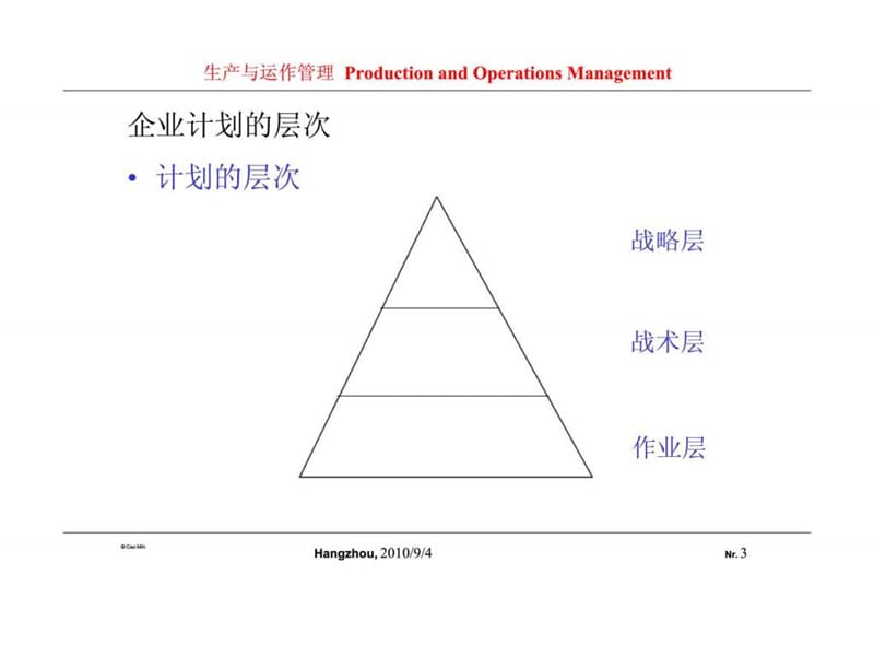 生产与运作管理 8 综合生产计划.ppt_第3页