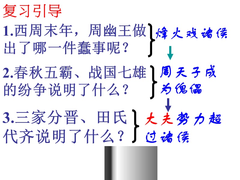 第八课铁器牛耕引发的社会变革.ppt_第2页