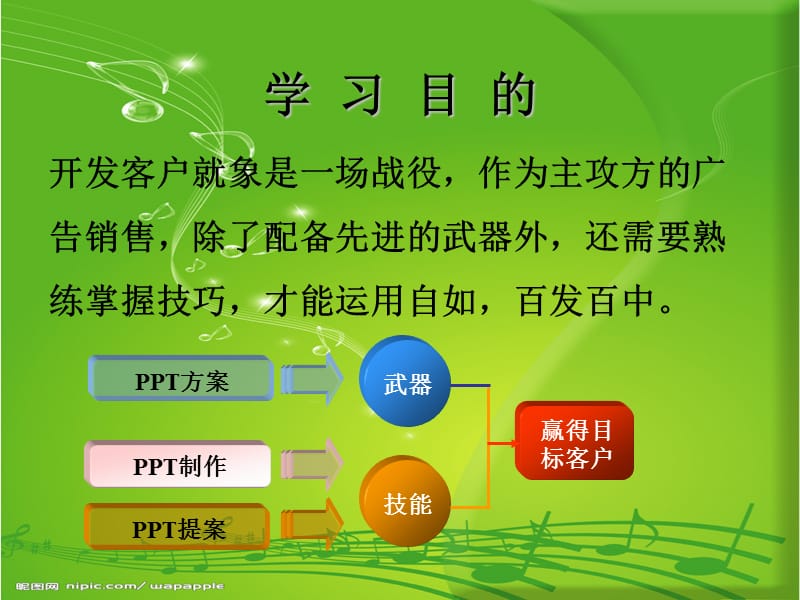 教学入门免费.ppt_第3页