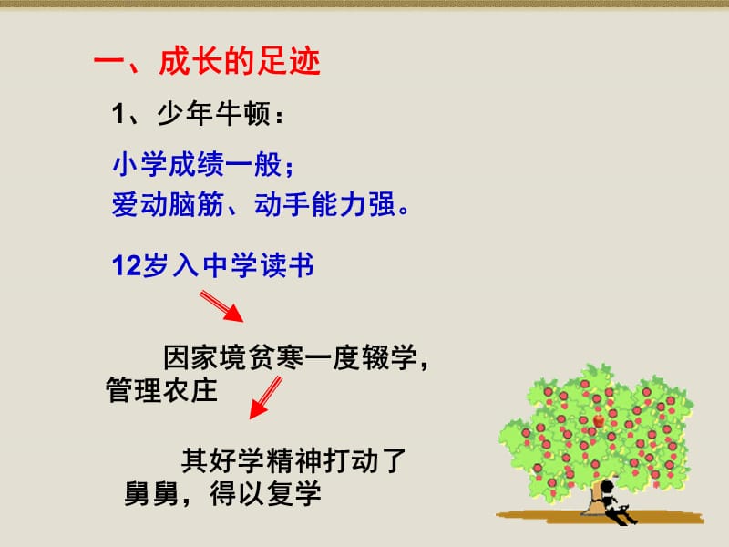 第五单元杰出的科学家教学课件.ppt_第3页