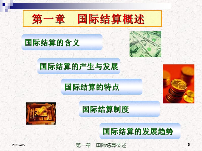 国际结算INTERNATIONAILSETTLEMENPT.ppt_第3页