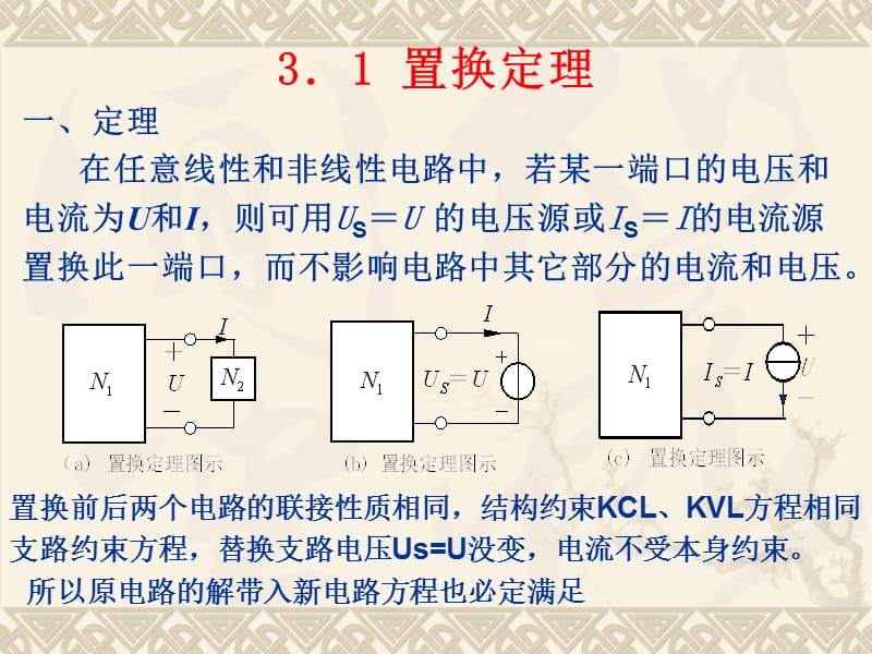 电路定理.ppt_第2页