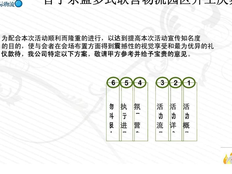 昆明晋宁东盟多式联营物流园区开工奠基庆典策划方案 (2).ppt_第2页