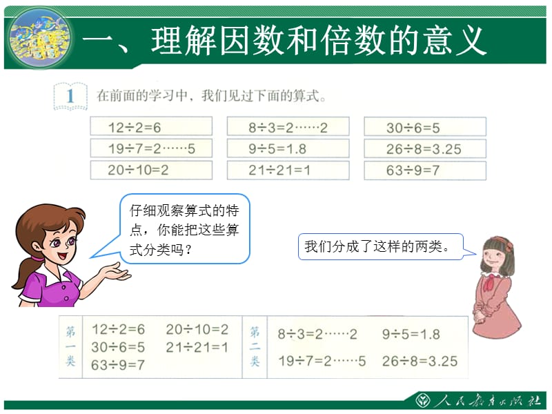 二单元因数与倍数.ppt_第2页