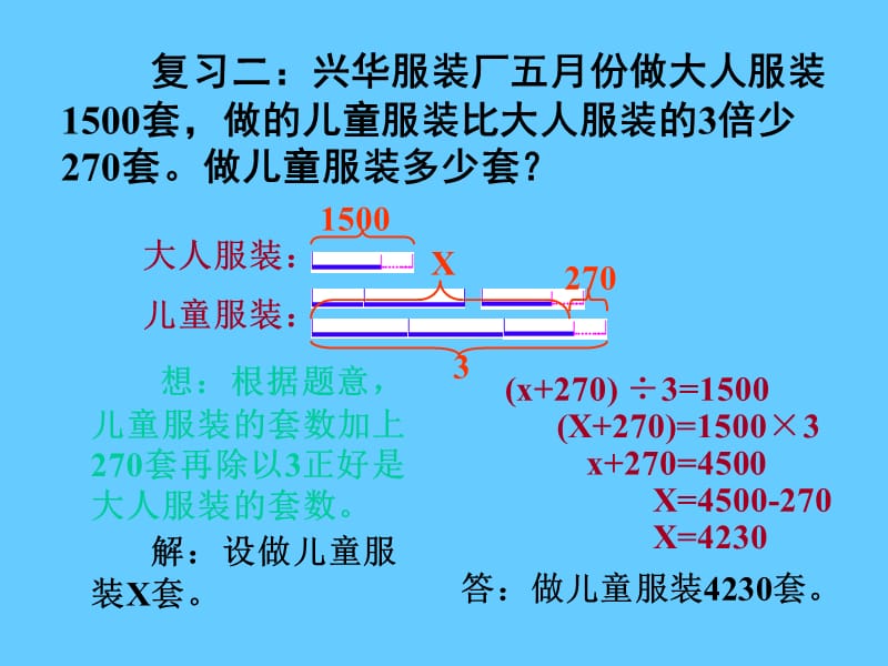 人教版五年级数学上册[总复习列方程解应用题]ppt课件.ppt_第3页