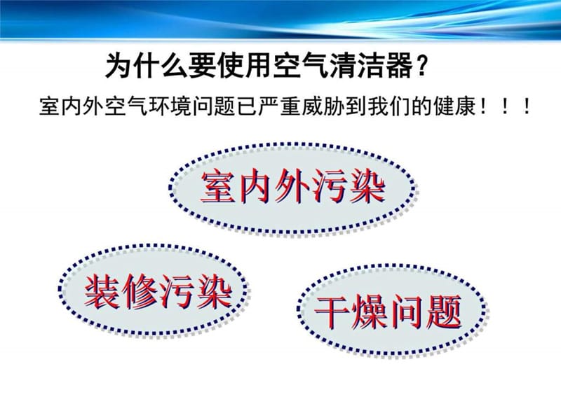 空气净化器空气清洁器产品知识学习课件ppt演示文稿幻灯片.ppt_第3页