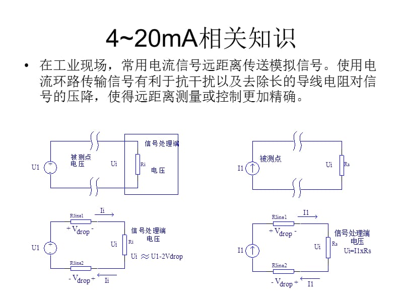 电池供电的420mA电流源ppt课件.ppt_第3页