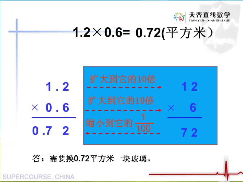 第2讲小数的乘法二.ppt_第3页