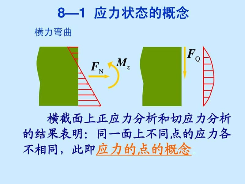 材料力学第8章应力状态和强度理论.ppt_第3页