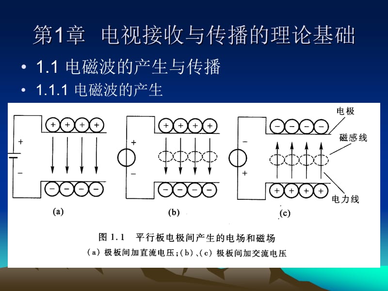 电视传输技术与教育应用.ppt_第2页