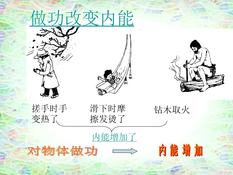 奉化市锦屏中学.ppt_第2页