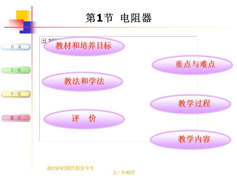 电阻器的识别.ppt_第2页