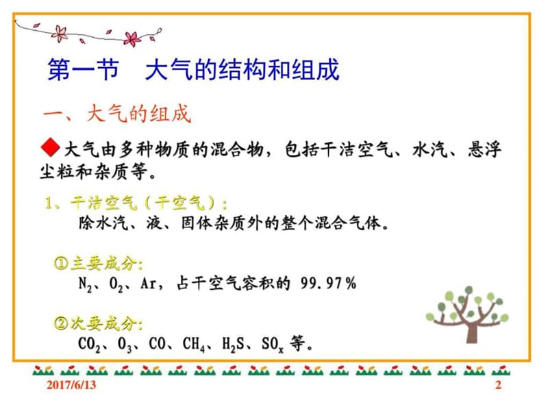 大气环境_图文.ppt.ppt_第2页