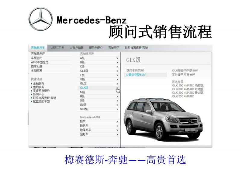 奔驰-顾问式销售流程.ppt_第1页