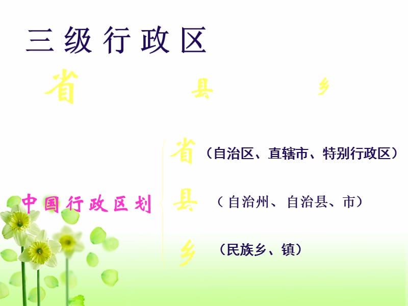 第一部分辽阔的疆域教学课件.ppt_第3页