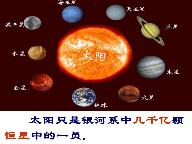 广阔的宇宙有数十亿个星系ppt课件.ppt_第2页