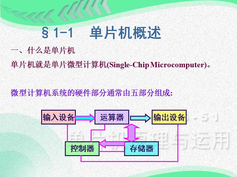 第一章单片机基础知识.ppt_第2页