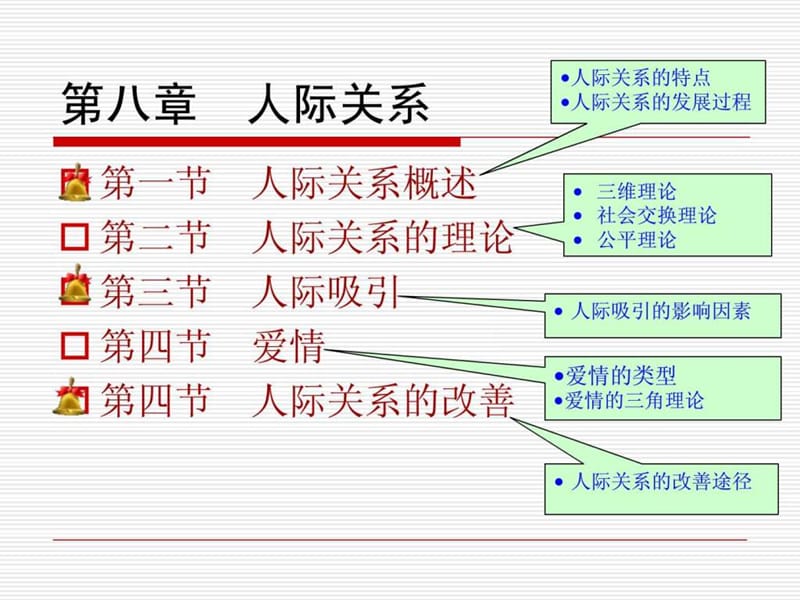 社会心理学第八章_人际关系.ppt_第1页