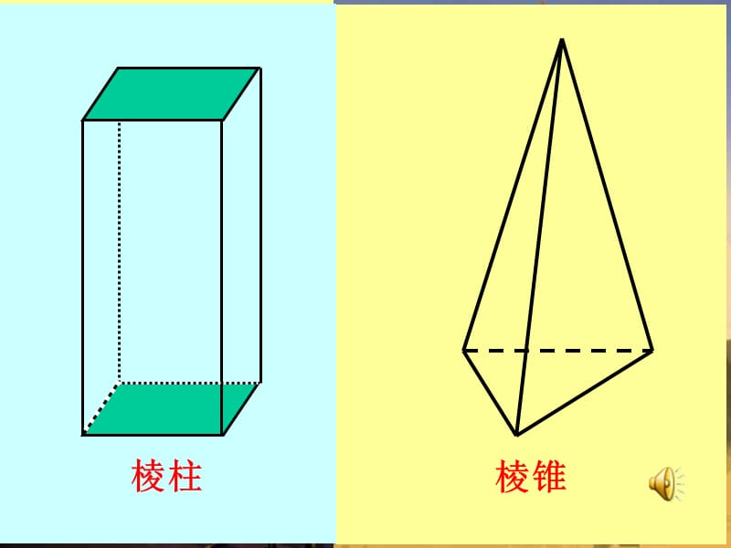 复件空间几何体表面积张3.ppt_第1页