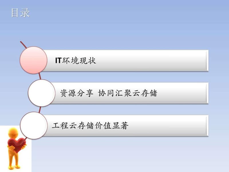 工程云解决方案_图文.ppt.ppt_第2页