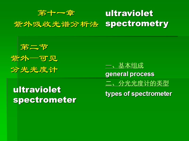 第十一紫外吸收光谱分析法.ppt_第1页