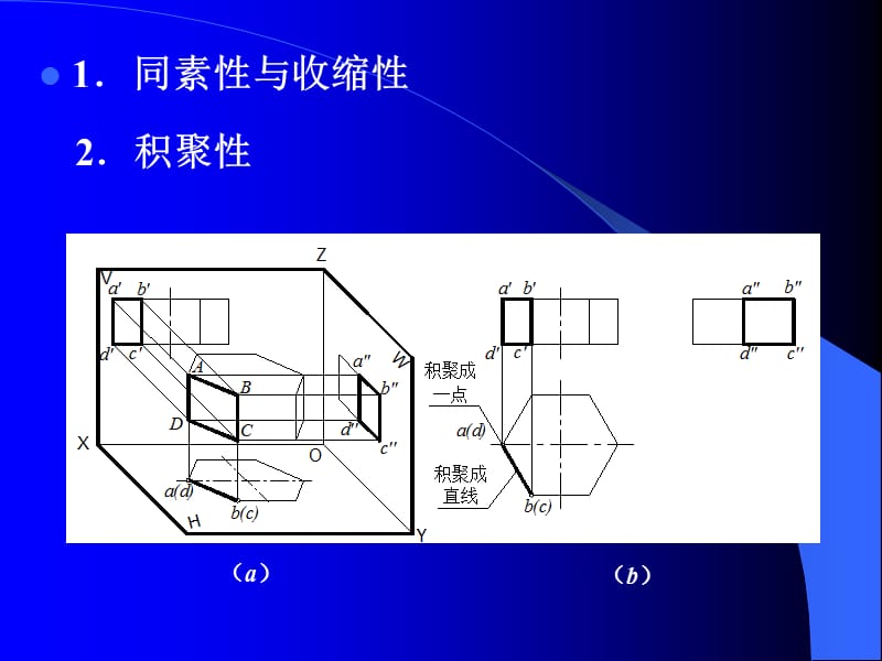 第2章形体上几何元素的投影分析.ppt_第2页