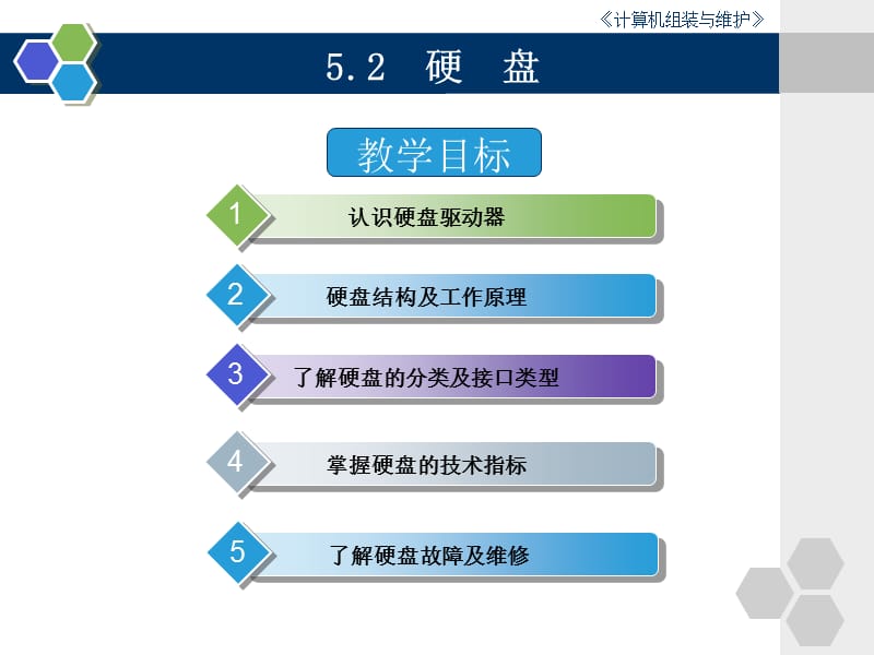 第五章存储器硬盘第5章存储器.ppt_第2页