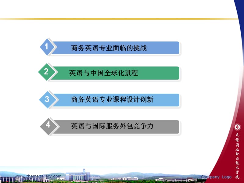 高职商务英语专业发展的困境与出路.ppt_第2页