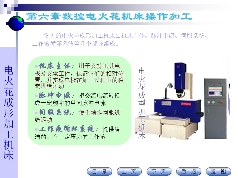 第6章数控电火花机床操作加工ppt课件.ppt_第2页