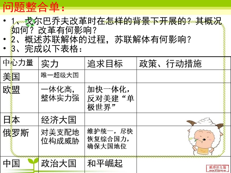 多极化趋势加强.ppt_第3页