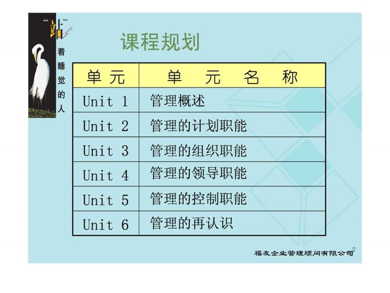 管理基础知识实务.ppt_第2页