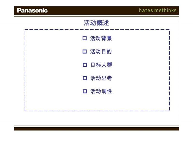 松下美健健康产品2009年度商场路演规划.ppt_第3页