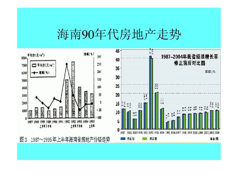 物业承包合同纠纷案.ppt_第3页