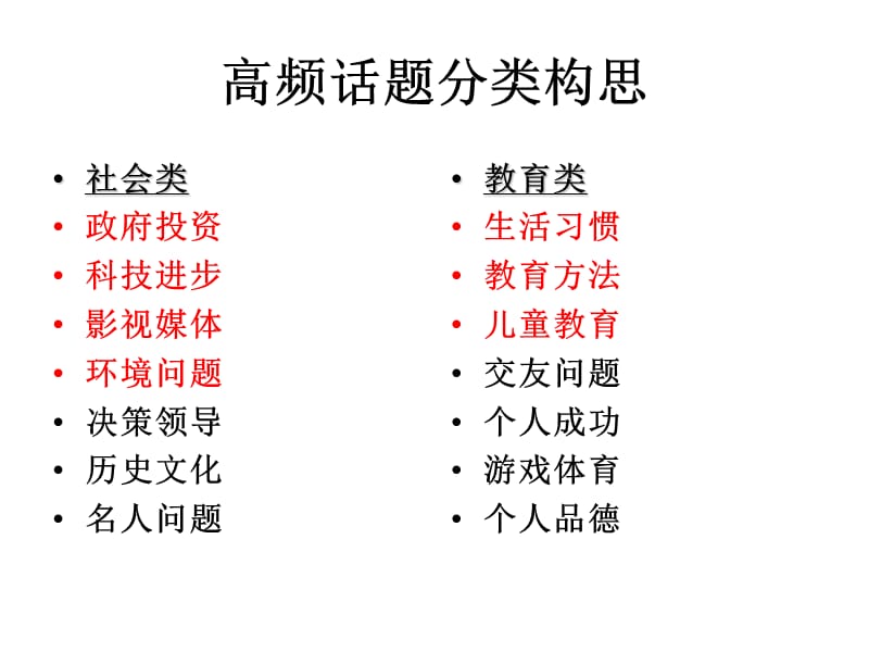 高频话题分类构思.ppt_第1页