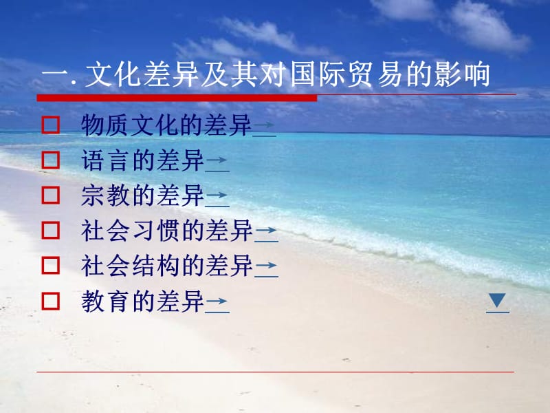 对国际贸易中文化差异的思考.ppt_第3页