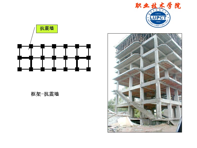 第五部分多层和高层钢筋混凝土结构房屋教学课件.ppt_第2页