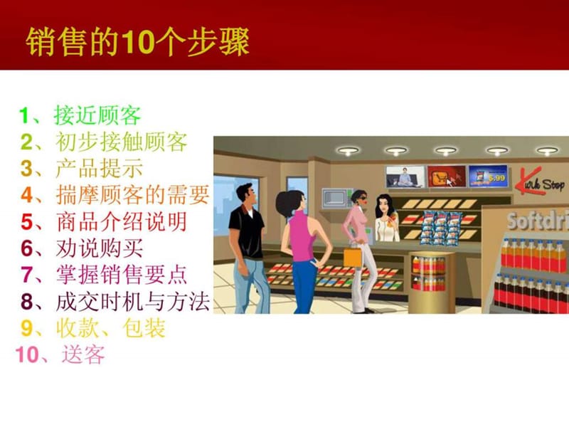 化妆品销售10个步骤.ppt.ppt_第1页