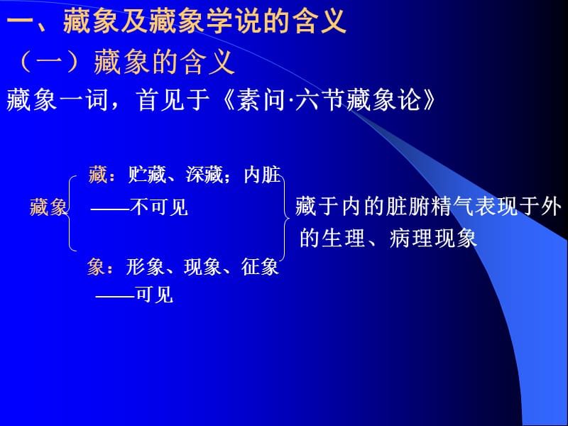 二章藏象ppt课件.ppt_第3页