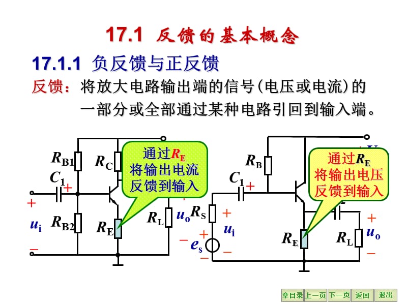 电工学第七版电子电路中的反馈.ppt_第3页