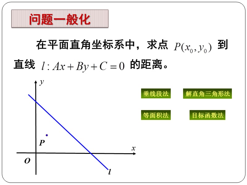 福建师大附中许丽丽.ppt_第3页