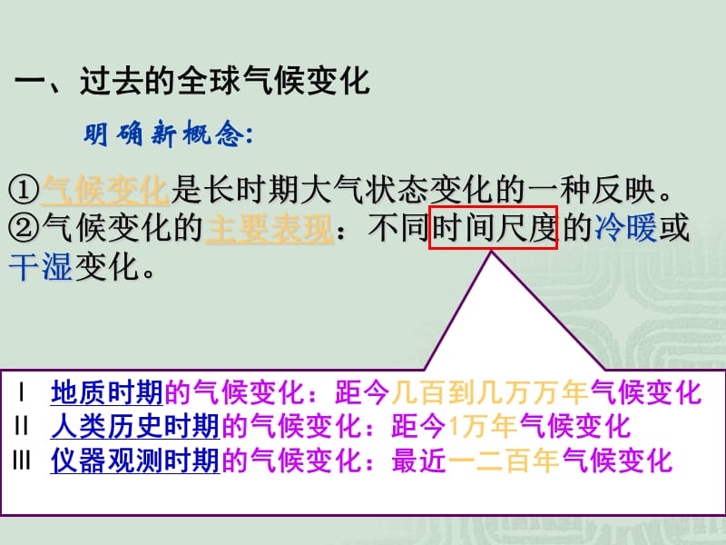 地理全球气候变化及其对人类的的影响鲁教版必修.ppt_第3页