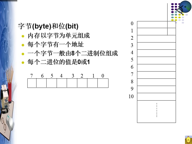 第2章VisualBasic的基本语法.ppt_第2页