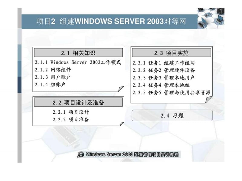 组建WindowsServer2003对等网.ppt_第2页