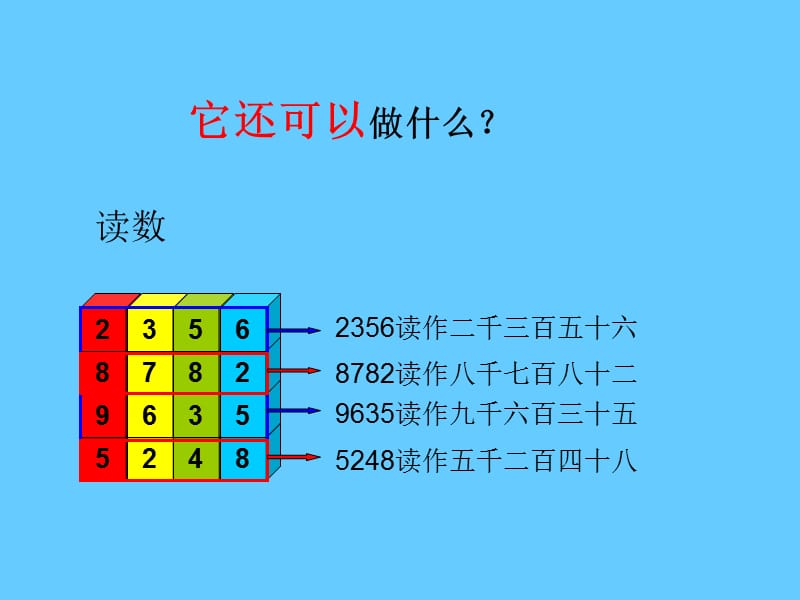 骨牌神算课件.ppt_第3页