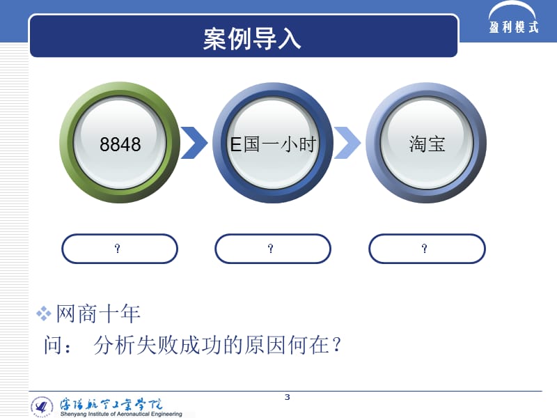 电子商务盈利模式讲解.ppt_第3页